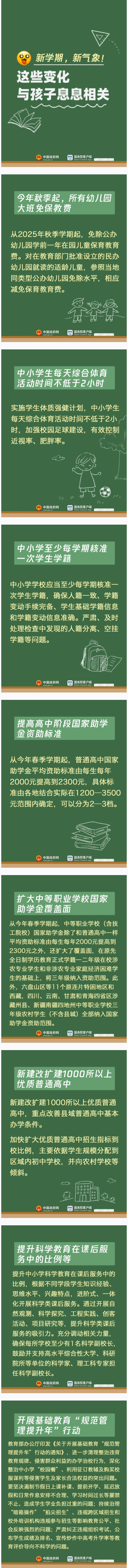 聚富配资 幼儿园大班免保教费、提高助学金资助标准……新学期这些变化与孩子息息相关